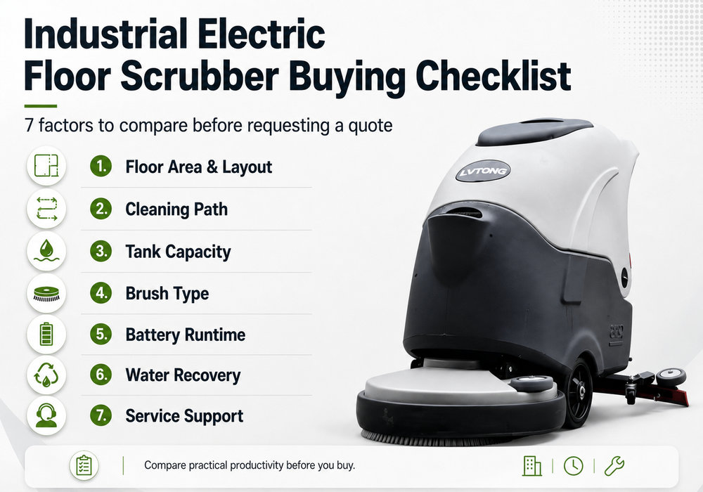 Industrial Electric Floor Scrubber Buying Checklist - LVTONG Industrial electric floor scrubber buying checklist covering seven machine selection factors
